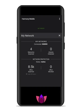 Harmony Mobile - My Network